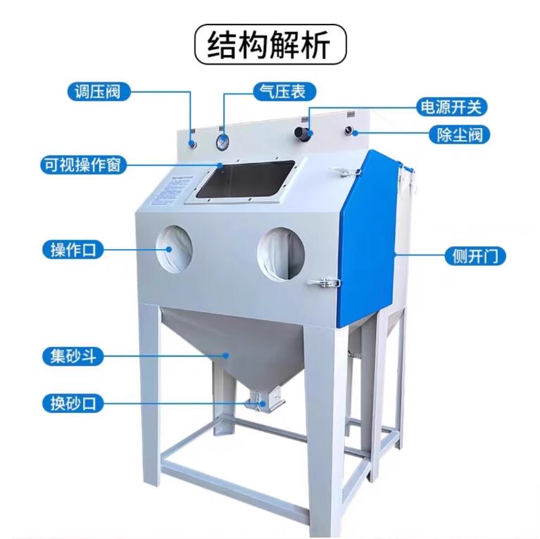 RomeSandblasting machine